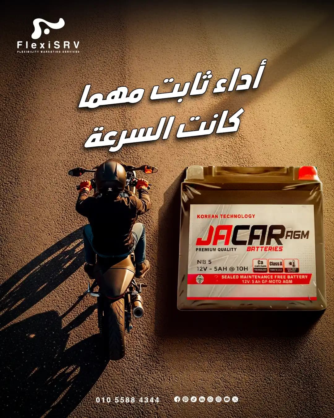 Graphics (Batteries)