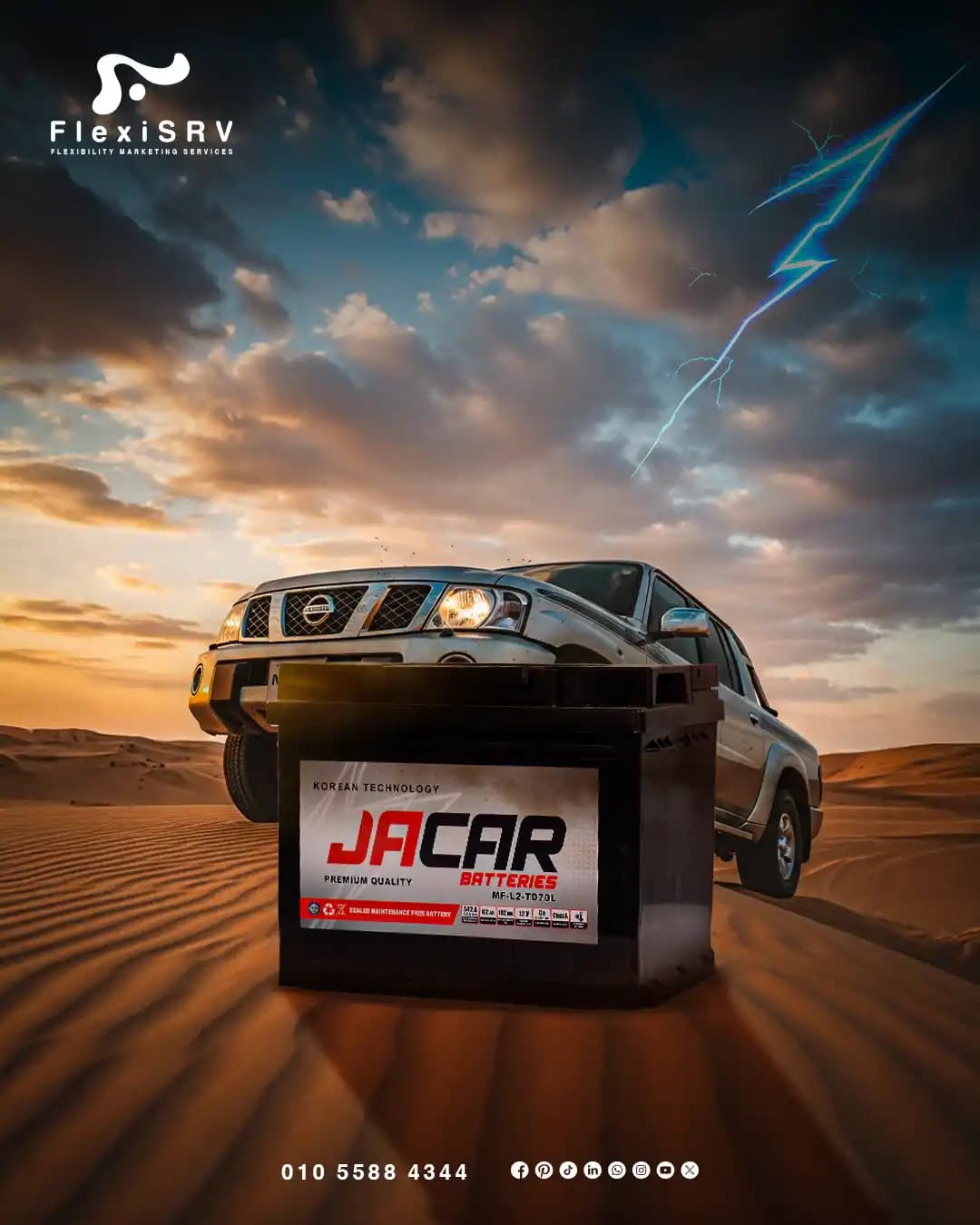 Graphics (Batteries)